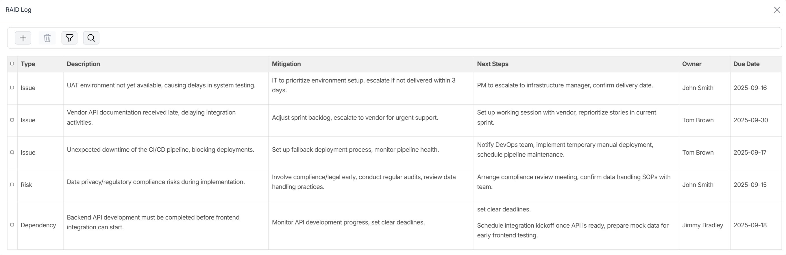Neonix Digital RAID Log Neonix Digital RAID log integrated with project reporting and Executive Dashboard